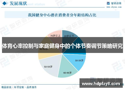 体育心率控制与家庭健身中的个体节奏调节策略研究
