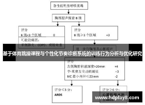 基于体育跳操课程与个性化节奏诊断系统的训练行为分析与优化研究